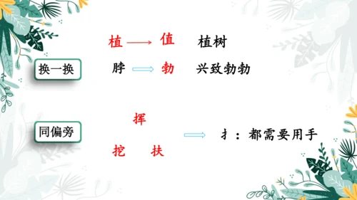 4.邓小平爷爷植树（第一课时）  课件