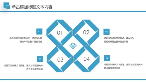 医疗医学行业汇报科研方案工作总结动态PPT模板