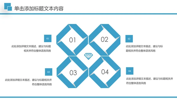 医疗医学行业汇报科研方案工作总结动态PPT模板