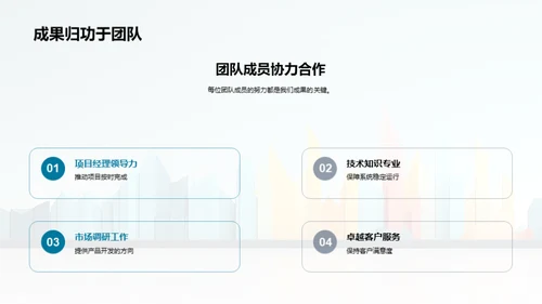 卓越团队，成就未来