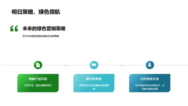 绿色营销新纪元