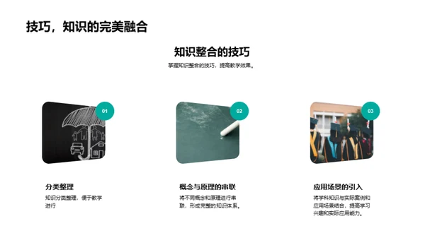 学科知识的教学策略