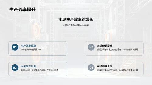 工业机械新里程