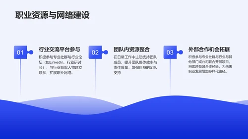 蓝色简约风通用职业生涯发展报告PPT模板