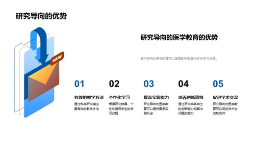 探索医学教育之路