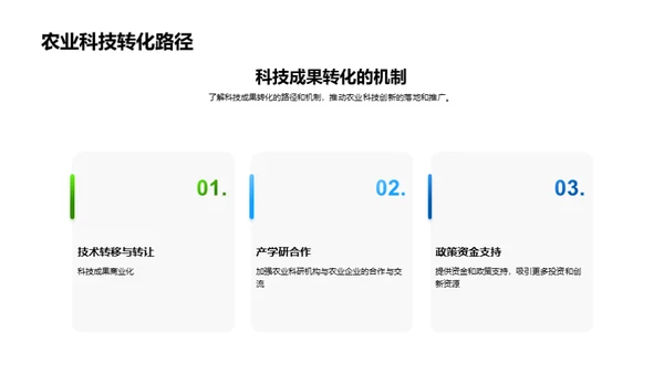 农科技驱动未来农业