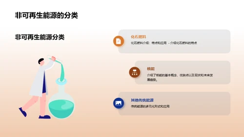 可持续能源：清洁未来的动力