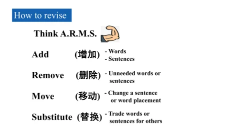 Unit 2 Writing-教学课件（修改版）