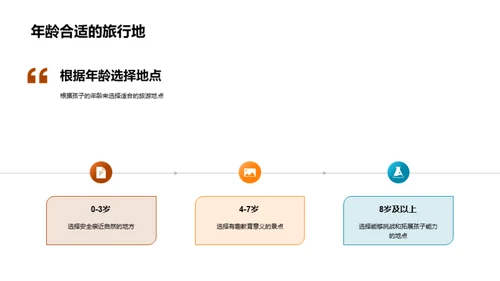 儿童旅游与心理发展