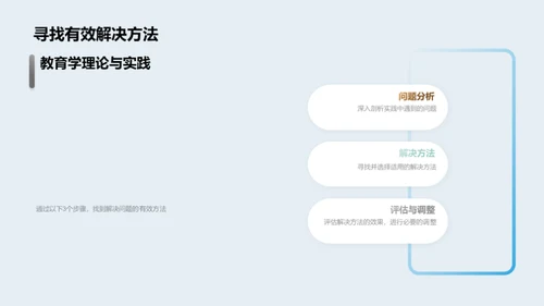 教育学理论与实践