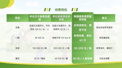 绿色清新卡通风暑假旅游计划PPT模板