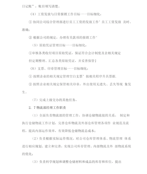 食材配送组织管理机构图及职责内容2.docx