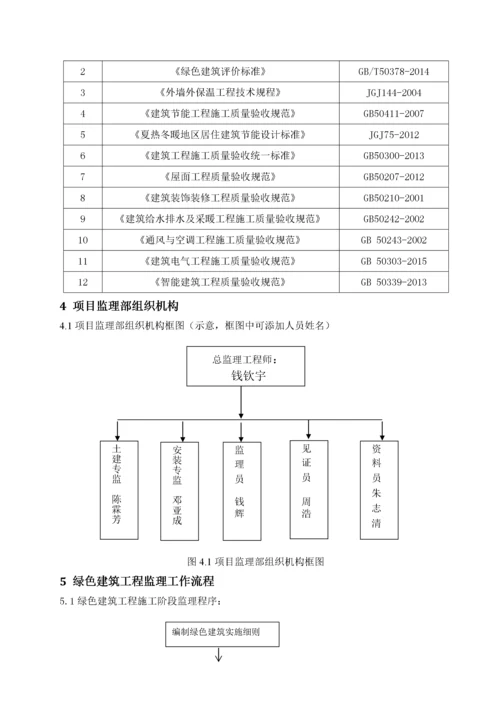 绿色建筑监理实施细则(doc 38页).docx