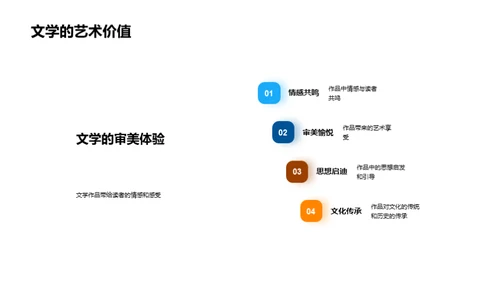 文学研究探究