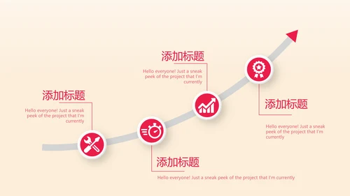 爱心护士先进事迹动态PPT