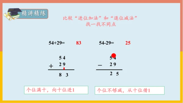 专题02：100以内的加法和减法（复习课件）-2023-2024二年级期末核心考点集训（人教版）(共