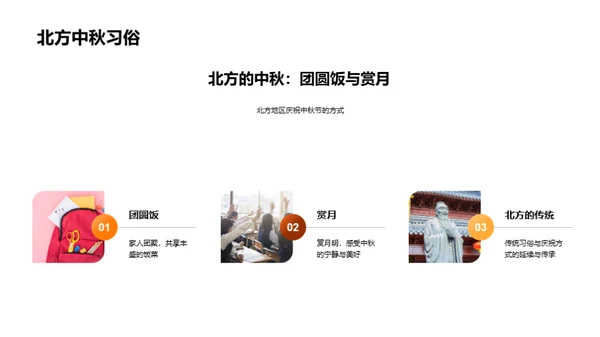 中秋文化解析