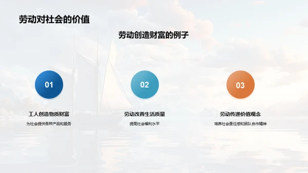 劳动力量：人生的启航