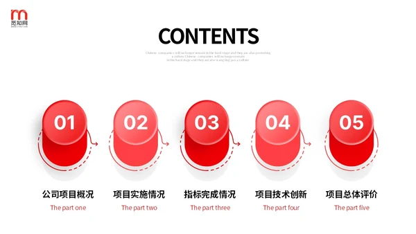 3d立体商务小人向上箭头项目汇报工作计划数据统计PPT工作总结