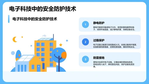 用电安全主题班会PPT模板