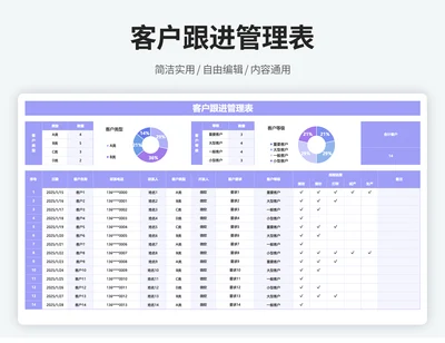 客户跟进登记表