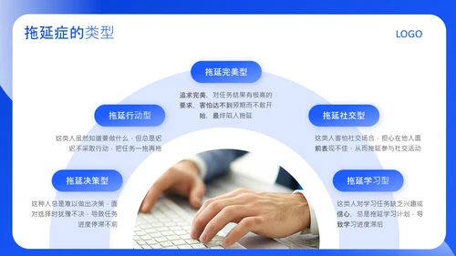 蓝色创意风克服拖延症方法PPT