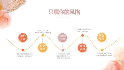 莫兰迪风格化妆品企业宣传介绍动态PPT模板