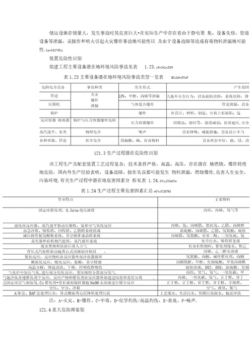 万吨丙烷脱氢制丙烯及下游加工项目风险评价