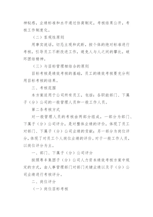 公司工资薪酬管理制度.docx