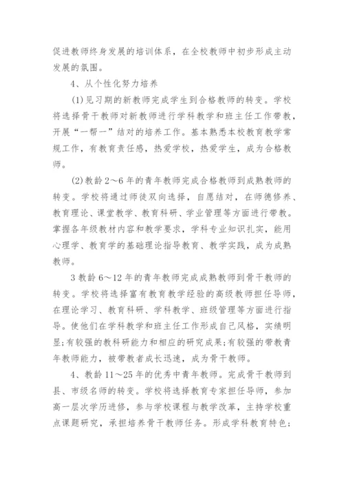 教师个人职业发展规划范文5篇.docx