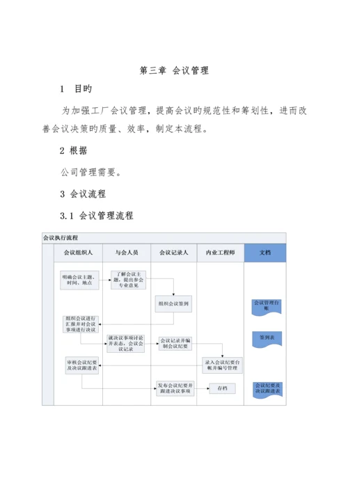 工厂生产运营管理标准手册汇总.docx