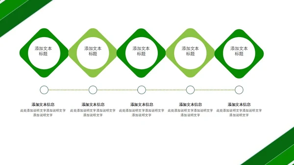 绿色简约几何形状教学教育培训PPT模板