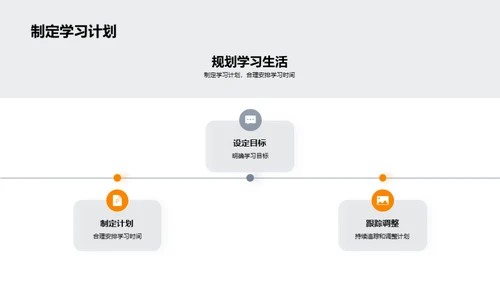 高二学习导航