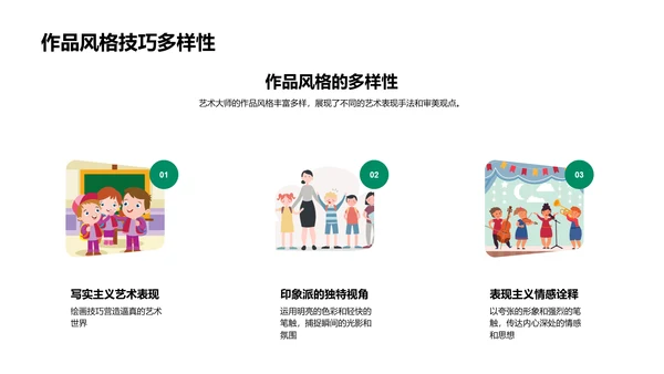 艺术大师创作解析PPT模板