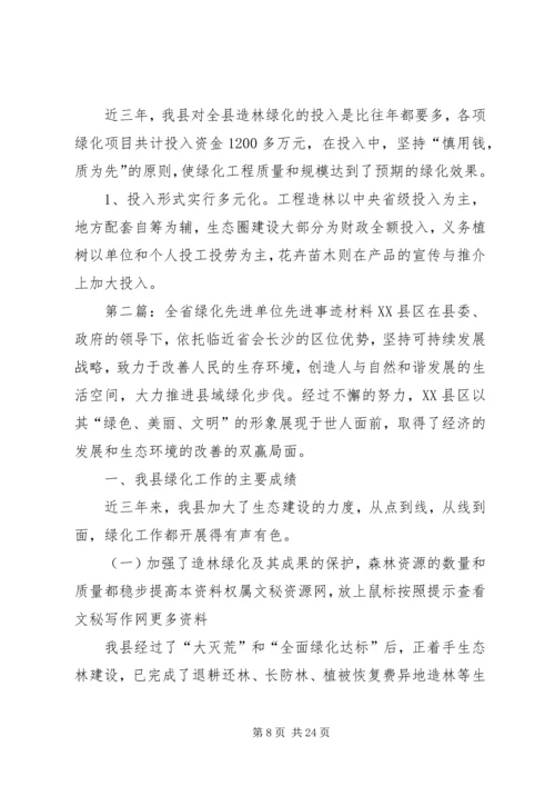 全省绿化先进单位先进事迹材料 (2).docx