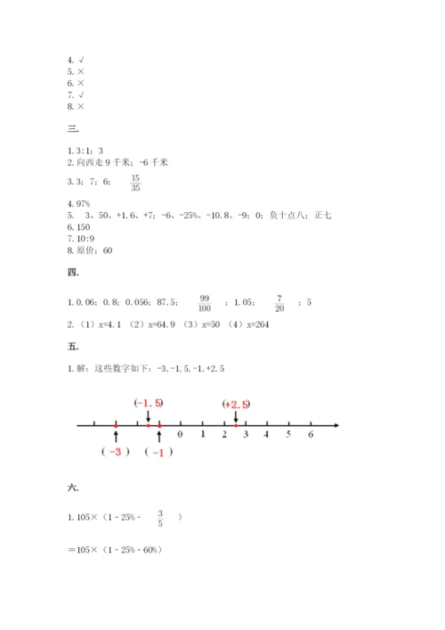 小学六年级下册数学摸底考试题附答案【夺分金卷】.docx