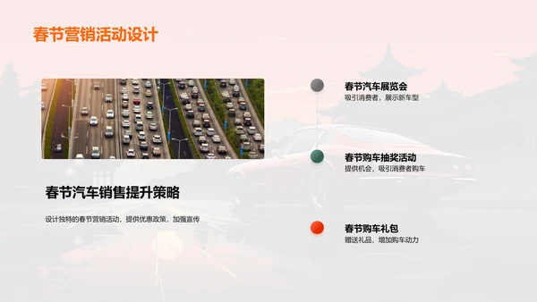 春节汽车销售策略