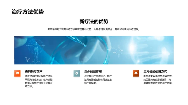创新药物研发和商业化