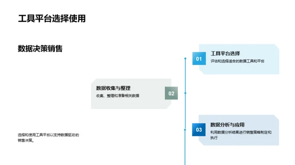 房产投资全景解析