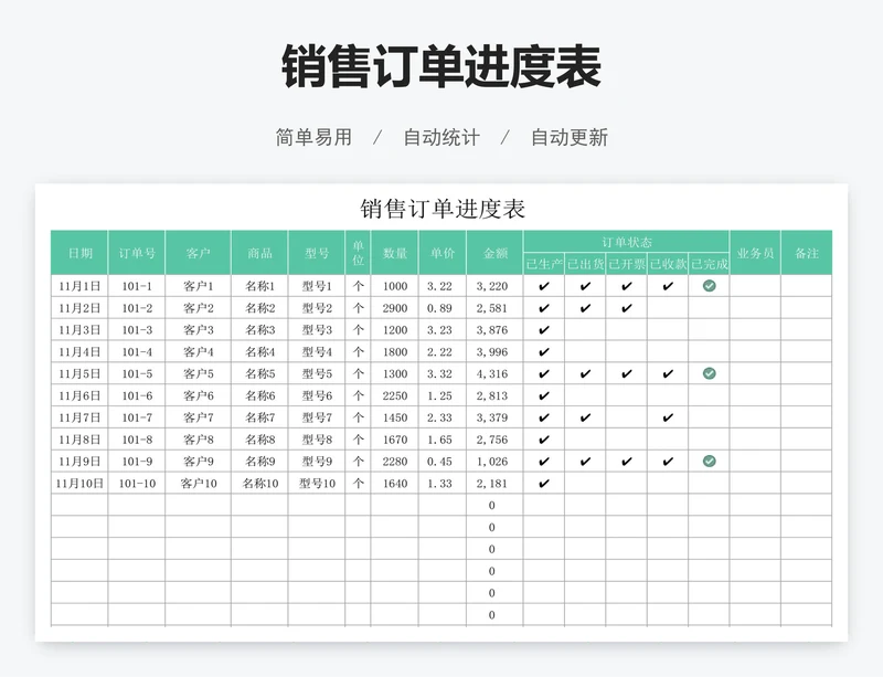 销售订单进度表