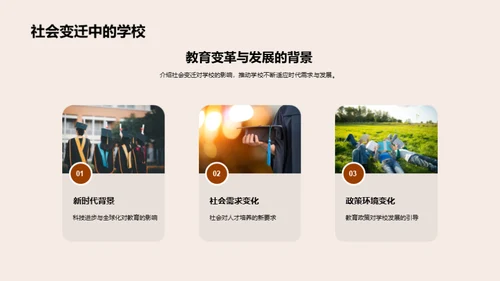 铭记历程，筑梦未来