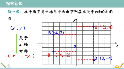 13.2画轴对称图形（第2课时）  课件（共27张PPT）