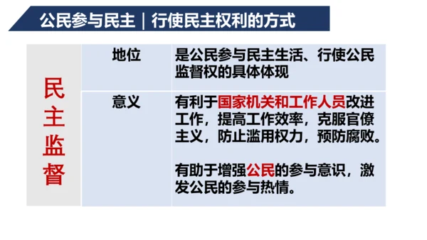 九上道德与法治期中复习之第二单元