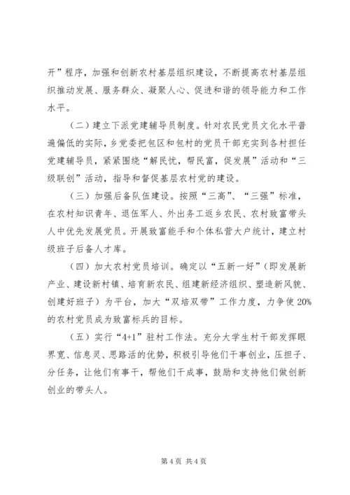 县组工座谈会汇报提纲.docx