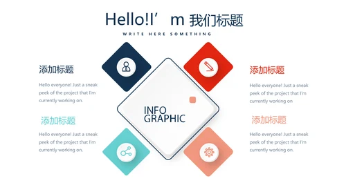 合理用药培训动态PPT