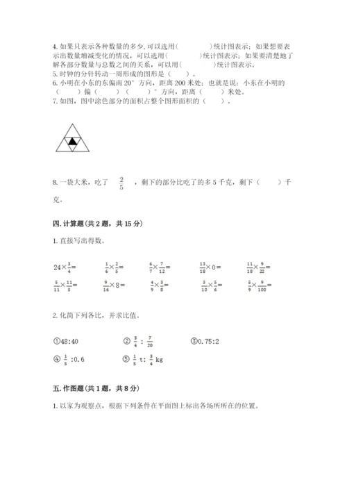 小学六年级上册数学期末测试卷含答案【预热题】.docx
