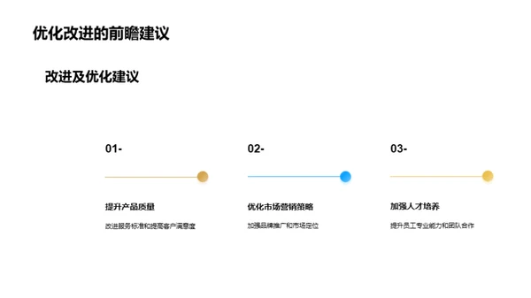 旅游业市场动态解析