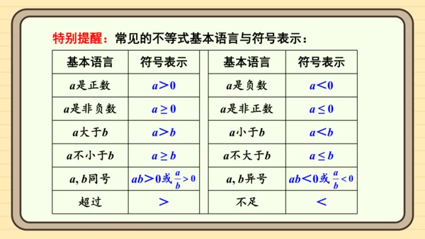 第十一章 不等式与不等式组 章末复习 课件（共27张PPT）2024-2025学年度人教版数学七年级