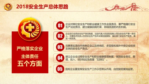 全面落实安全生产主体责任PPT教学课件