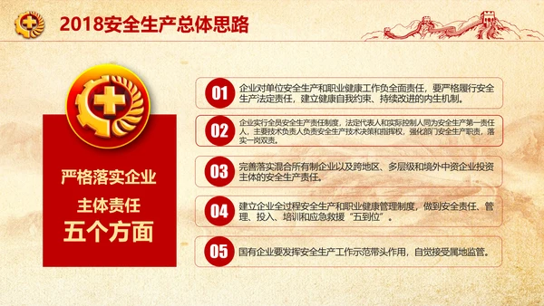 全面落实安全生产主体责任PPT教学课件